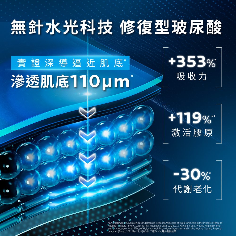 理膚寶水 極效B5彈潤超修復精華
