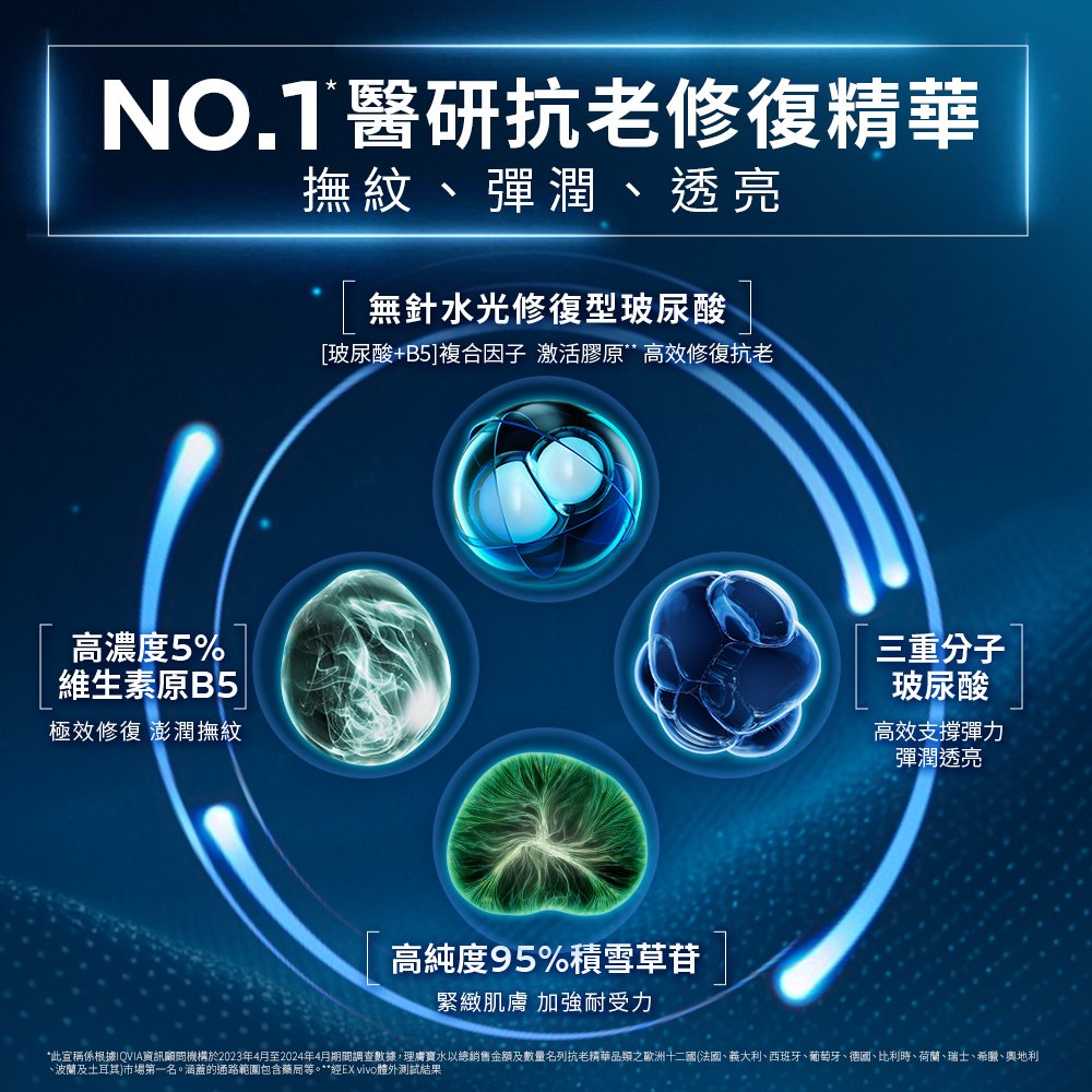 理膚寶水 極效B5彈潤超修復精華