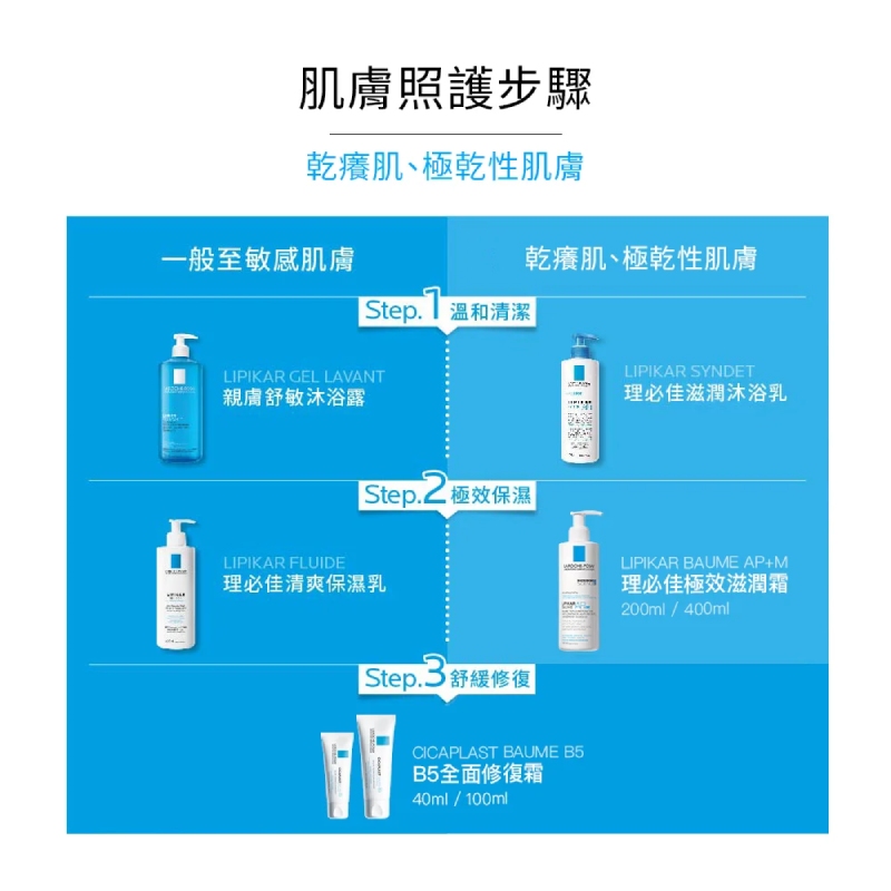 理膚寶水 理必佳極效滋潤霜