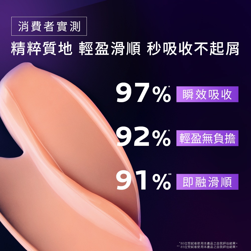 理膚寶水 MELA B3 PRO超能淡斑緊緻精粹