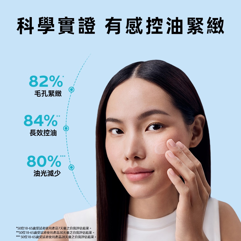 理膚寶水 超分子毛孔緊緻控油保濕乳 40ml