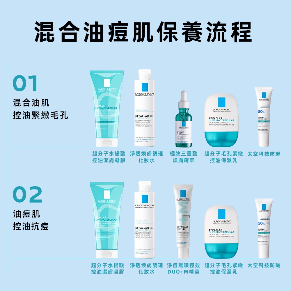 理膚寶水 超分子毛孔緊緻控油保濕乳 40ml