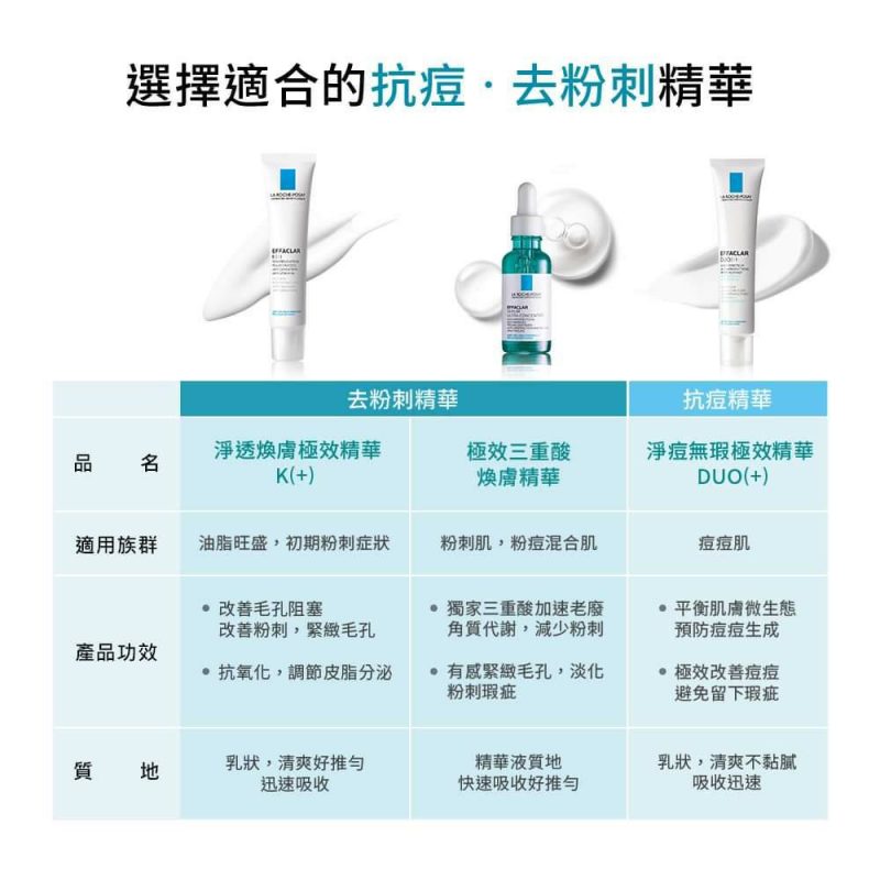 理膚寶水 極效三重酸煥膚精華